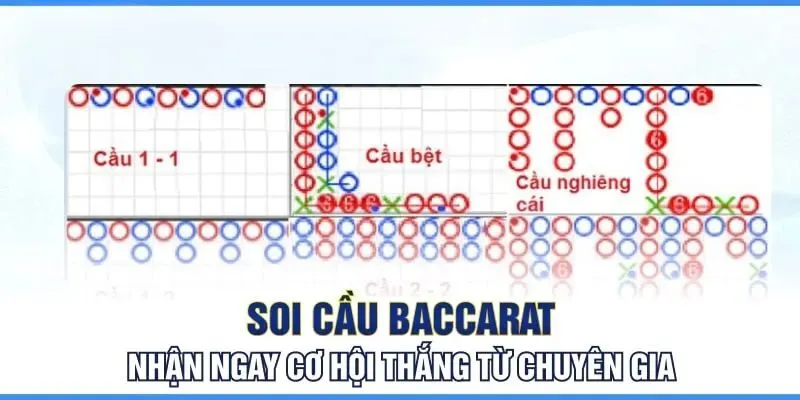 Các điểm quan trọng bạn cần lưu ý khi soi cầu Baccarat