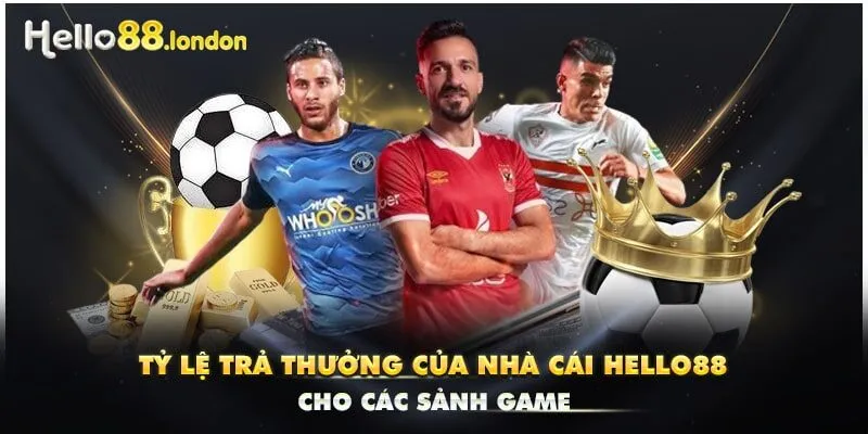 Tỷ Lệ Trả Thưởng Của Nhà Cái HELLO88 Cho Các Sảnh Game